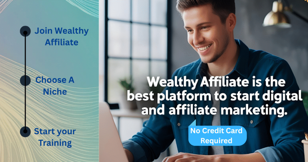 Learn To Start Online Business In Wealthy Affiliate Start & LearnYour Affiliate & Digital Marketing in Wealthy Affiliate.